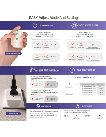 Kit de Enchufe Inalámbrico con Sensor de Movimiento RAYZEEK 10A