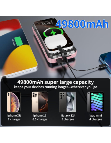 Banco de Energía Solar 49800mAh Shenzhen SD28 Carga Rápida 22.5W