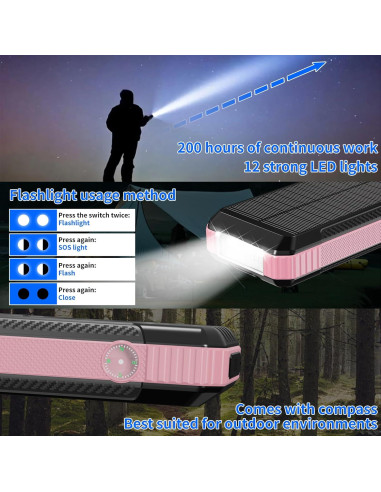 Banco de Energía Solar 49800mAh Shenzhen SD28 Carga Rápida 22.5W