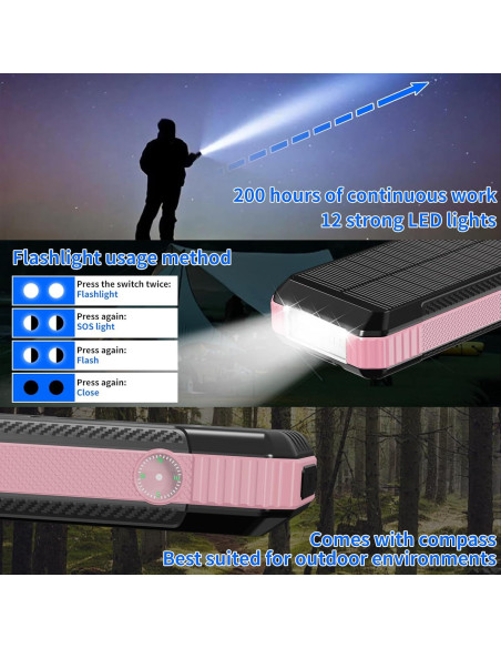 Banco de Energía Solar 49800mAh Shenzhen SD28 Carga Rápida 22.5W