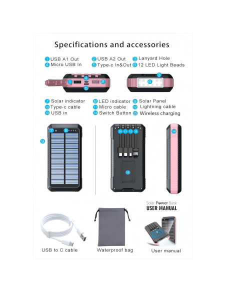 Banco de Energía Solar 49800mAh Shenzhen SD28 Carga Rápida 22.5W