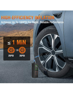 Compresor de Aire Portátil Tesoroli S9 160 PSI Inalámbrico 2