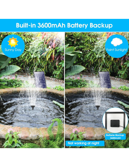 Bomba de Fuente Solar Biling 8W con Batería 3600mAh y 5 Boquillas