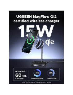Cargador Inalámbrico UGREEN Qi2 15W Magnético para iPhone y AirPods 2
