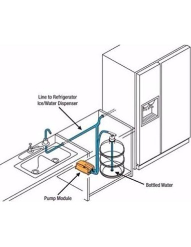 Dispensador de Agua Eléctrico LIYUAN 5 Galones con Bomba