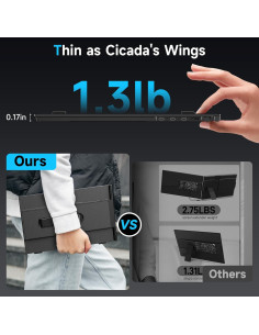 Extensor de Pantalla para Laptop Setclod 14.2" FHD 1080P Ultra Delgado 2