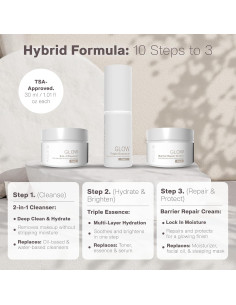 Kit de Cuidado de la Piel Mini Rxcue 3 Pasos Viaje 240g 2