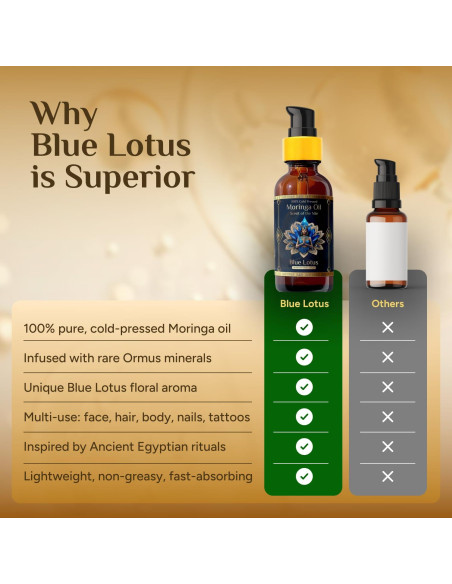 Aceite de Moringa Orgánico Puro 59.15ml - Hidratante Antienvejecimiento