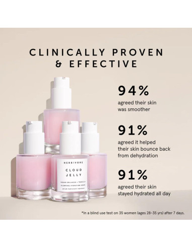 Sérum Hidratante Plump Herbivore 30 mL - Hongo Tremella