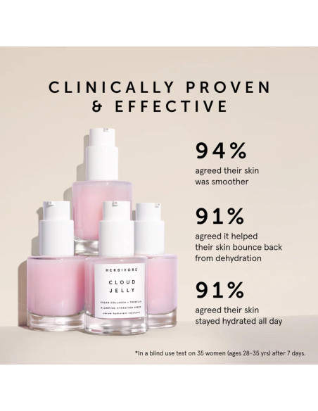 Sérum Hidratante Plump Herbivore 30 mL - Hongo Tremella