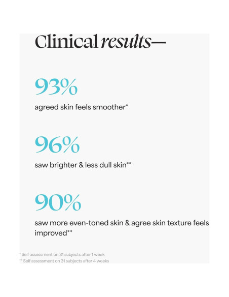 Tónico Facial TULA Pro-Glicólico 10% - Exfoliante e Hidratante 76.5g Tónico Facial TULA Pro-Glicólico 10% - Exfoliante e Hidratante 76.5g