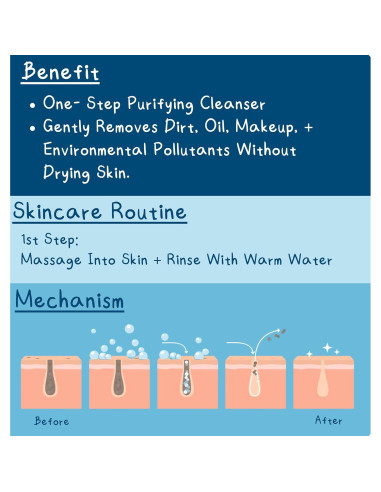 Gel Limpiador Facial Coreano SeSpring 142 g - Vegano y Libre de Crueldad