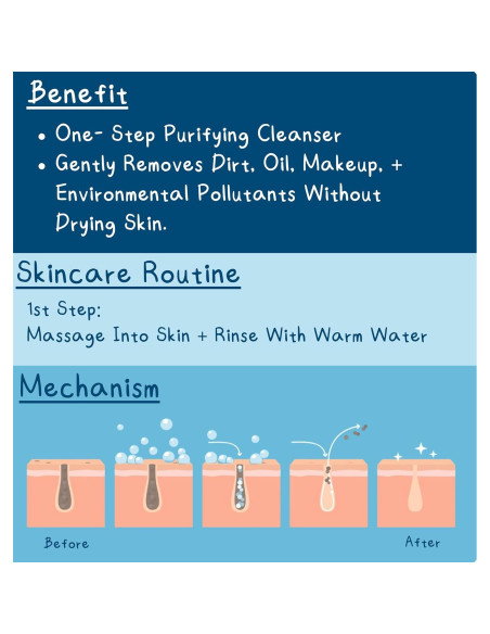 Gel Limpiador Facial Coreano SeSpring 142 g - Vegano y Libre de Crueldad