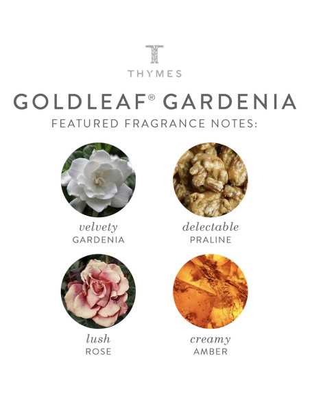 Jabón de Baño Lujo Thymes Goldleaf Gardenia 170g