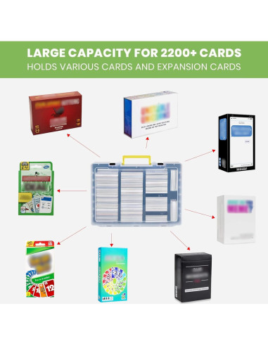 Caja de Almacenamiento ALKOO 2200 para Cartas MTG y CAH