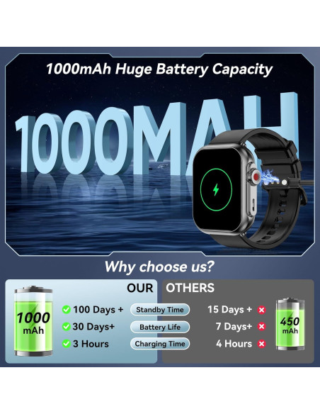 Reloj Inteligente Jacoosa K62 Negro 1.85" HD 110+ Modos Fitness