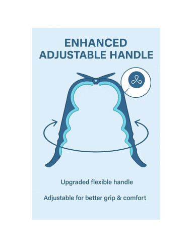 Abrebotellas 4 en 1 Genérico Azul y Gris para Manos Débiles