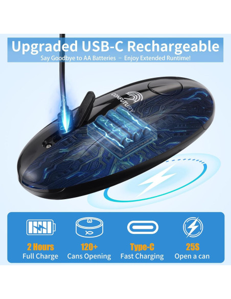 Abrelatas Eléctrico Automático CONFUTURY KGQ-5A Recargable