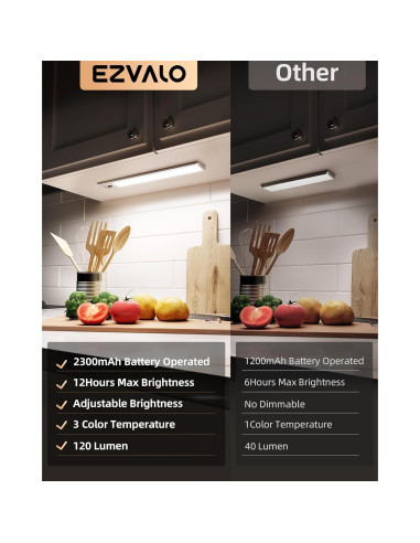 EZVALO Luces Bajo Gabinete Inalámbricas 20.32cm con Sensor