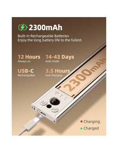 EZVALO Luces Bajo Gabinete Inalámbricas 20.32cm con Sensor