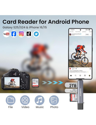 Lector de Tarjetas SD USB 3.0 KiWiBiRD SG-039G 4-en-1