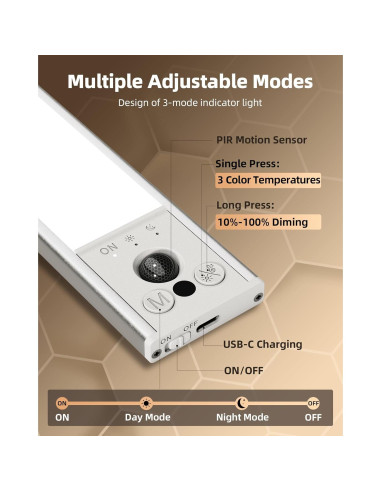 EZVALO Luces Bajo Gabinete Inalámbricas 20.32cm con Sensor