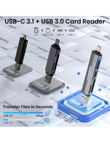 Lector de Tarjetas SD USB 3.0 KiWiBiRD SG-039G 4-en-1