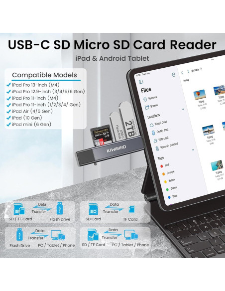Lector de Tarjetas SD USB 3.0 KiWiBiRD SG-039G 4-en-1