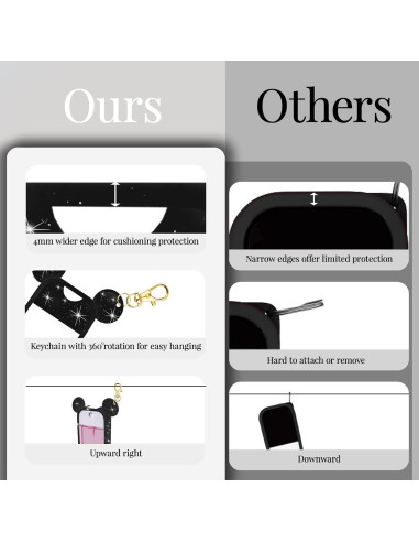 Funda de Silicona TERPINK para Spray Desinfectante 29.57 ml