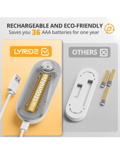 Luz Nocturna Recargable Lyridz con Sensor de Movimiento 1500mAh 2