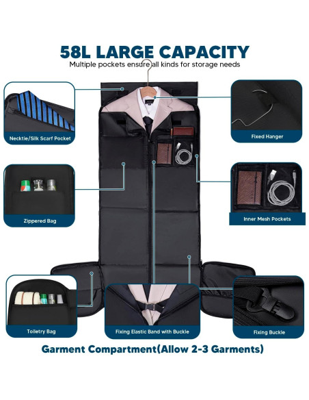 Bolsa de Ropa Convertible 4 en 1 Negro 58L para Viaje