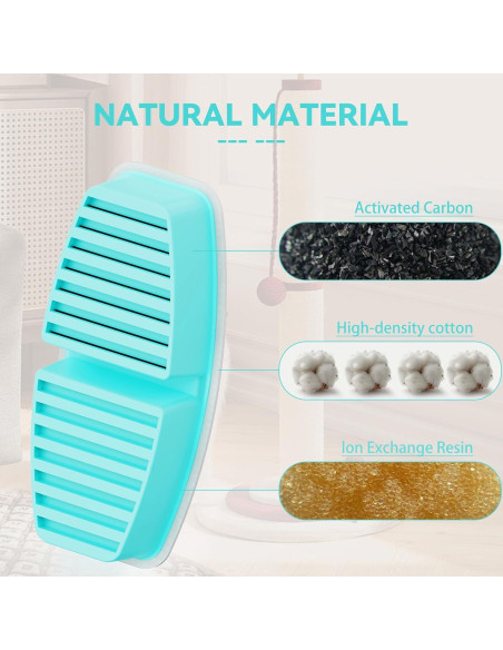 Filtros para Fuente de Agua FOFNON - 12 Piezas (6 Filtros + 6 Esponjas)