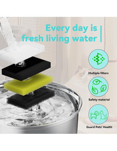 Filtros para Fuente de Agua FOFNON - 12 Piezas (6 Filtros + 6 Esponjas)