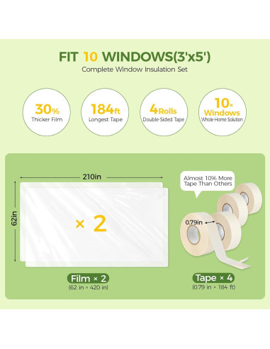 Kit Aislante de Ventanas FLYZZZ para 10 Ventanas Estándar