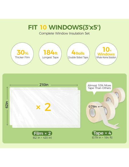 Kit Aislante de Ventanas FLYZZZ para 10 Ventanas Estándar
