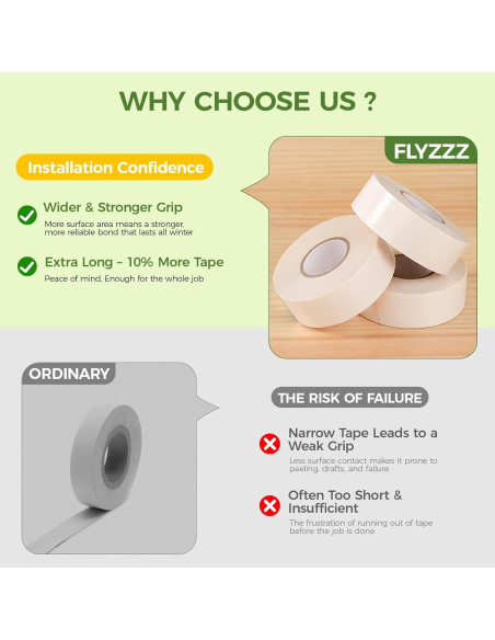 Kit Aislante de Ventanas FLYZZZ para 10 Ventanas Estándar