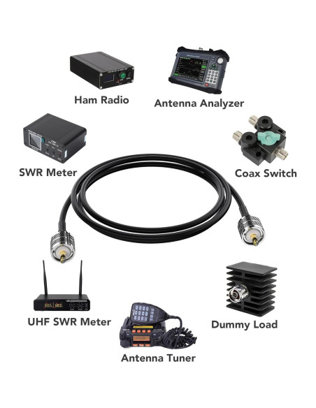 Cable Coaxial RG58 15.24M Foboiu UHF PL259 50 Ohm