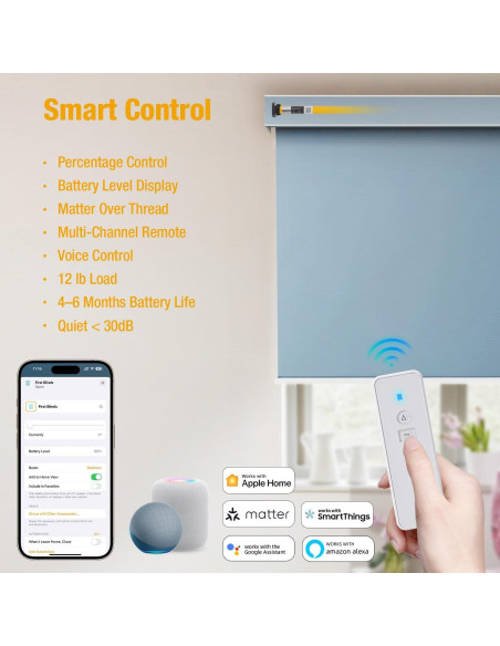 Motor de Persianas Inteligentes Tncglf AM25-1/25-ES-ET 38mm Motor de Persianas Inteligentes Tncglf AM25-1/25-ES-ET 38mm