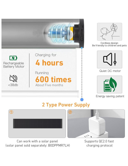 Motor de Persianas Inteligentes Tncglf AM25-1/25-ES-ET 38mm Motor de Persianas Inteligentes Tncglf AM25-1/25-ES-ET 38mm
