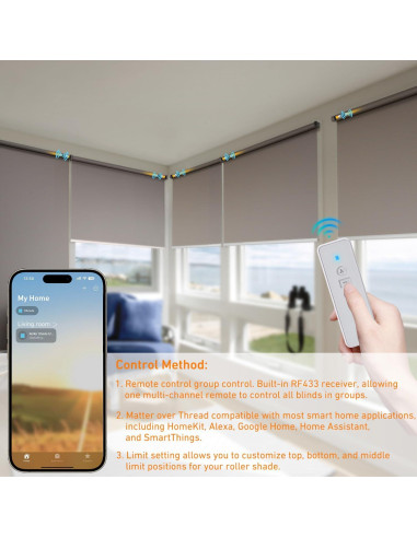 Motor de Persianas Inteligentes Tncglf AM25-1/25-ES-ET 38mm