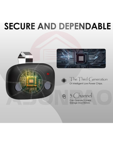 Abridor de Puerta de Garaje Lineal ASONPAO MCT-3 Control Remoto