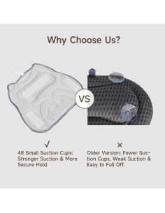 Almohada de Baño NOONTIDE con 48 Ventosas - Malla 4D Gris 2