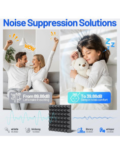 Paquete de 12 Paneles Acústicos ZonaSonic Pirámide 5.08cm Negro 2