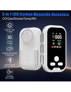 Detector de Monóxido de Carbono 5-en-1 IQYEF HD11 con Pantalla 2