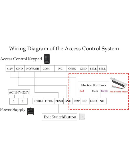 Cerradura eléctrica de perno Fail-Secure YUANWIN ZB206NO 12V