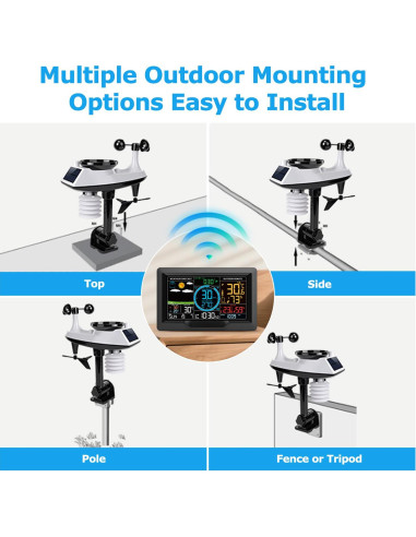 Estación Meteorológica Inalámbrica Maxcio 10 en 1 con Sensor Exterior