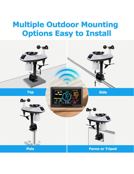 Estación Meteorológica Inalámbrica Maxcio 10 en 1 con Sensor Exterior