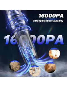 Aspiradora Inalámbrica SakerPlus HL-159 4 en 1 16000PA Gris 2