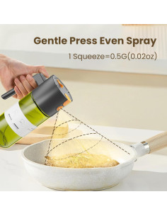 Pulverizador de Aceite OURCABECUE 500ml Vidrio Verde-Tapa Negra 2