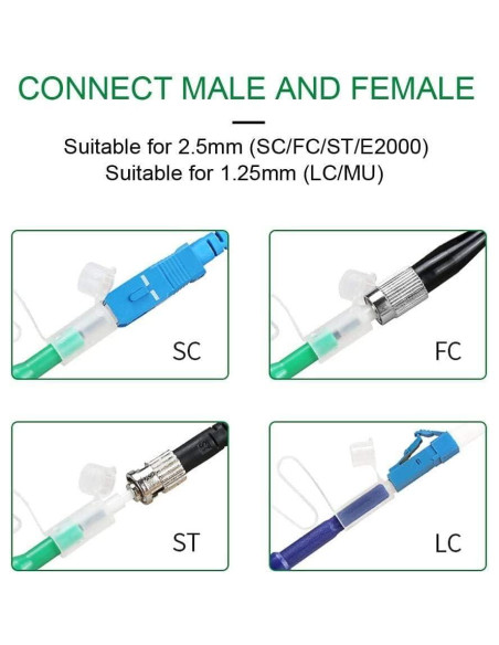 Bolígrafo de limpieza Zeasun para conectores SC FC ST 2.5mm